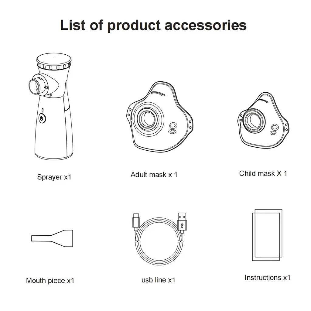 Portable Mesh Nebulizer – Quiet, Compact Respiratory Care Device for Adults & Kids