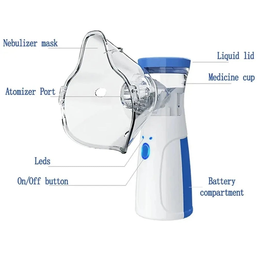 Portable Mesh Nebulizer – Quiet, Compact Respiratory Care Device for Adults & Kids