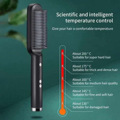 2-in-1 Hair Straightener Brush & Styling Comb – Anti-Scald Ceramic Heated Hair Styler